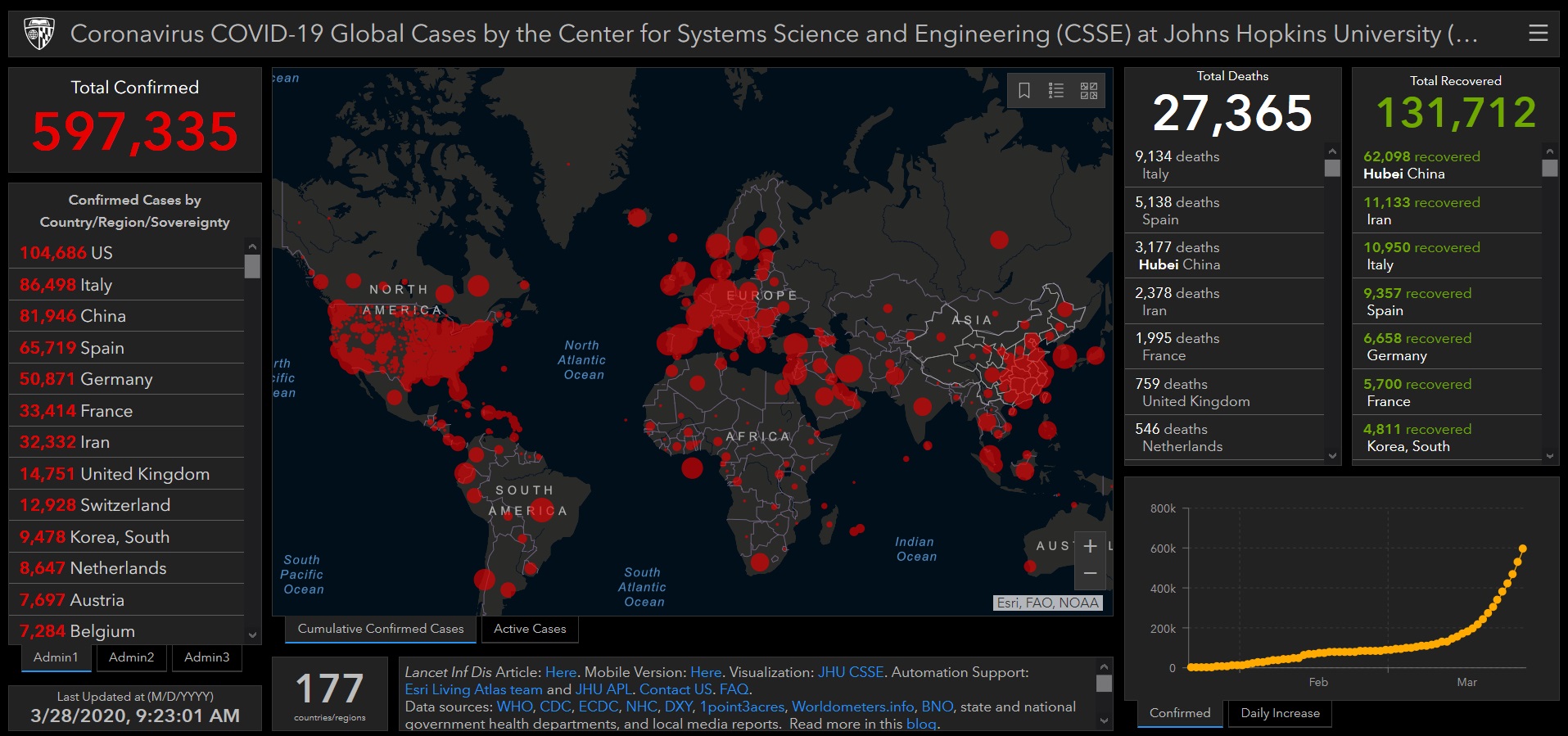 numberdeath-9-00-10farvardin-death-coronavirus-country